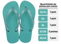 SANDÁLIA IPANEMA CLASSICA FEMININA AZUL/AZUL PEROLAD 33/34 A 39/40