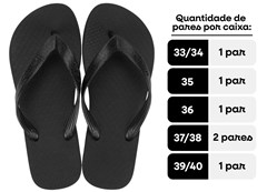 SANDÁLIA IPANEMA CLASSICA FEMININA PRETO/PRETO 33/34 A 39/40